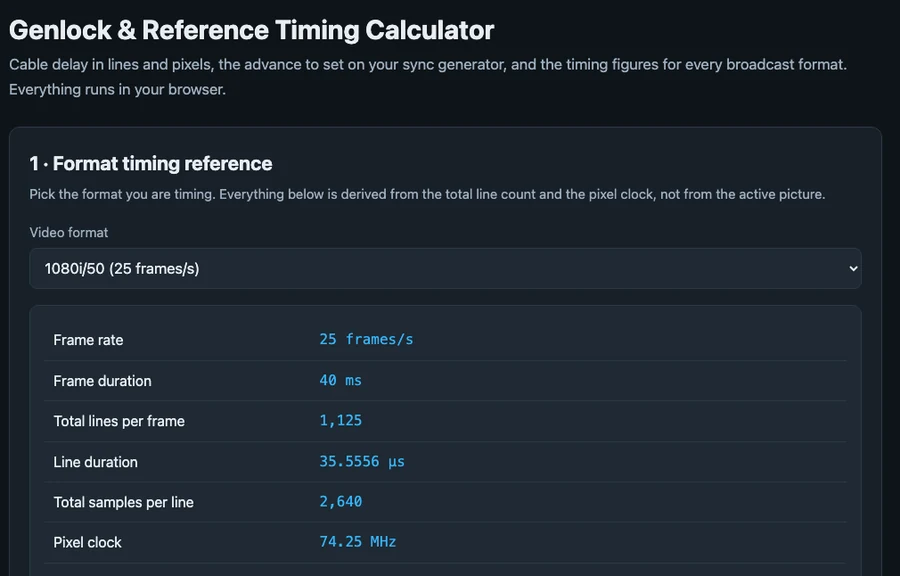 Calcolatore di timing genlock con dati di formato e ritardo del cavo