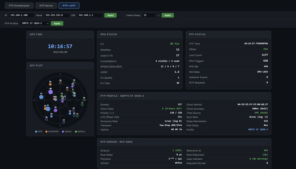 PTPMaster – Web management dashboard