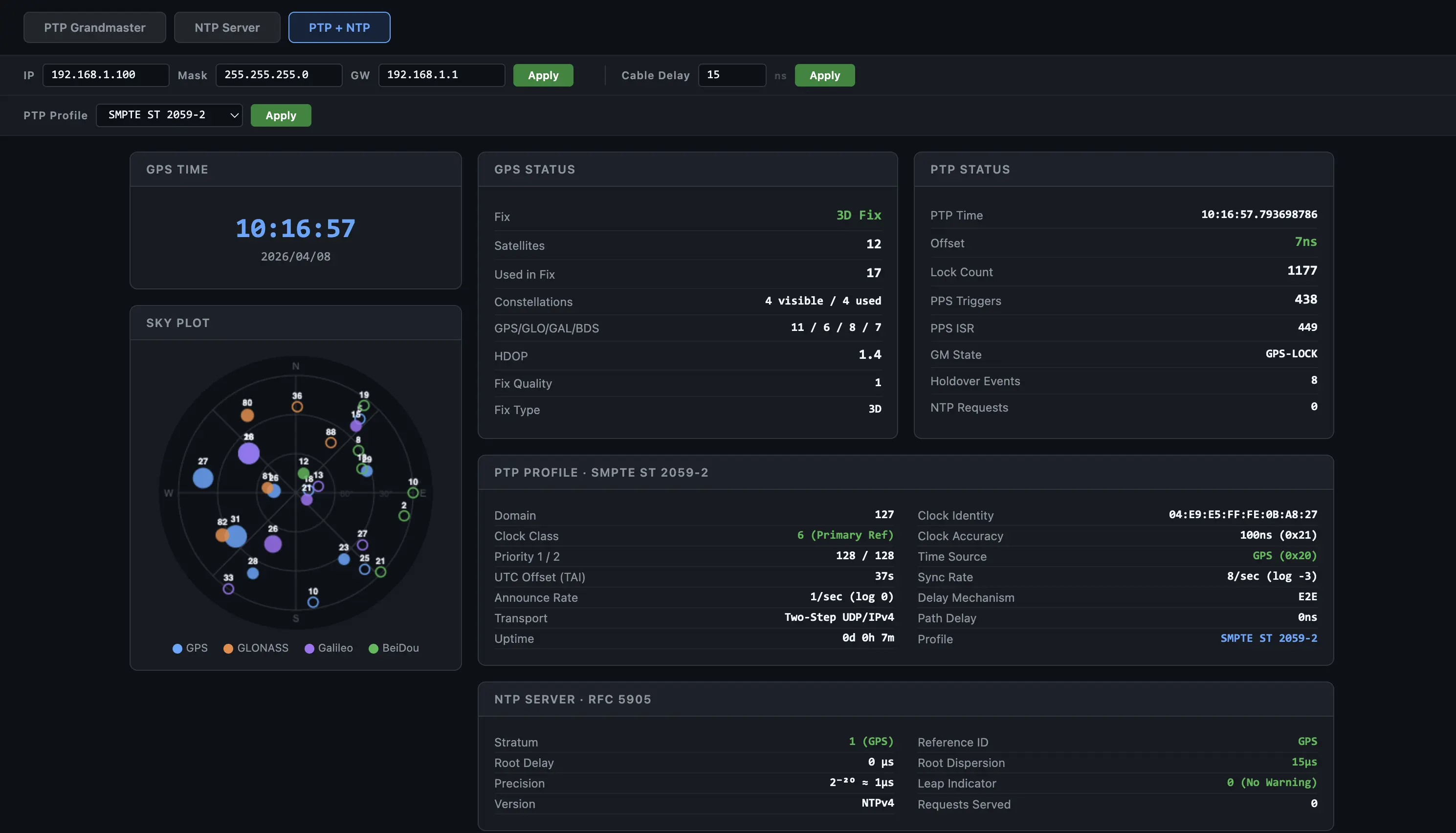 PTPMaster – Web management dashboard